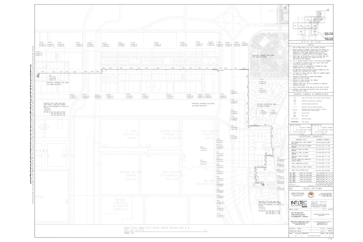 Fiber Optic Cable Duct Route Layout